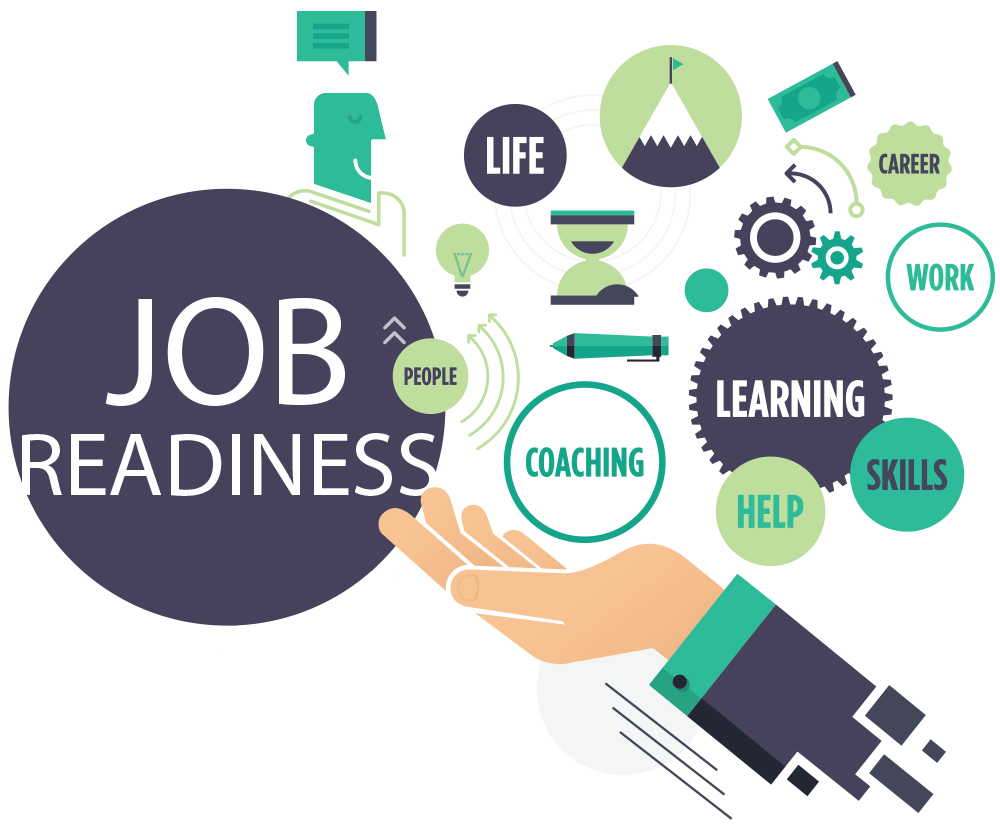 Module 2: Job Readiness